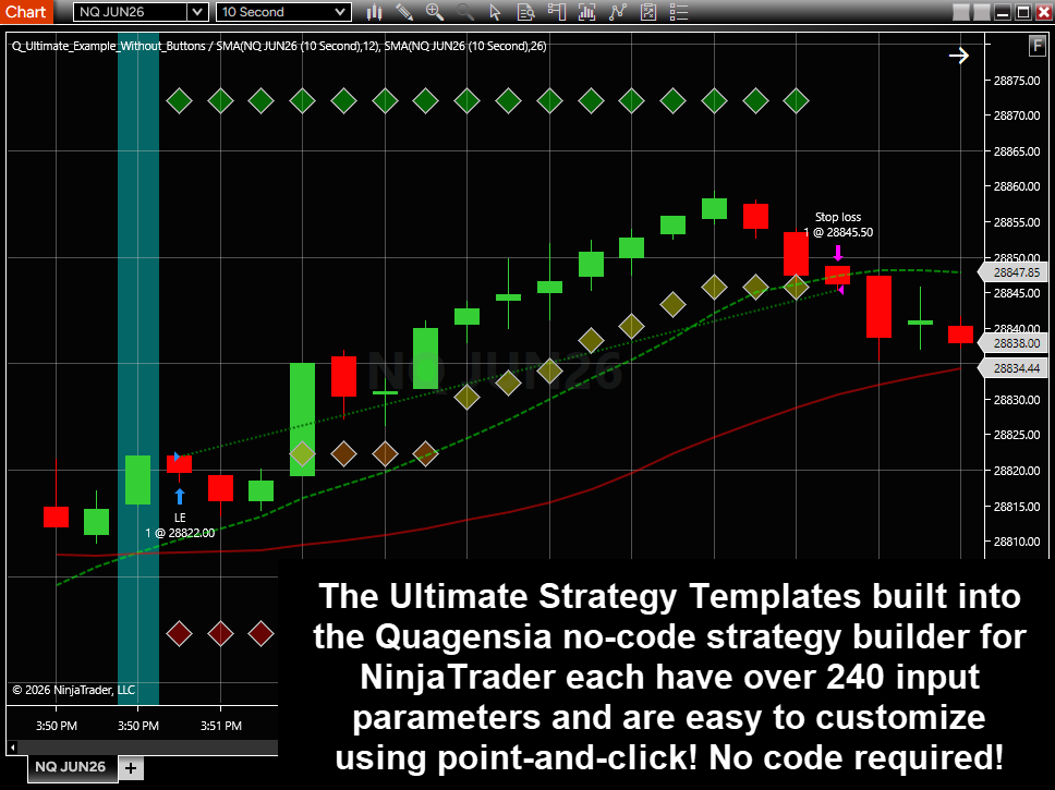 Screenshot for point-and-click trading strategy "Ultimate Strategy Template – NoExNoBtn (Over 240 Params, Long & Short, Many Money Mgmnt Options) (No Example Entry Signals) (No Buttons on Chart, Faster Optimizations)"